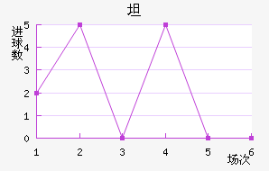̹׽