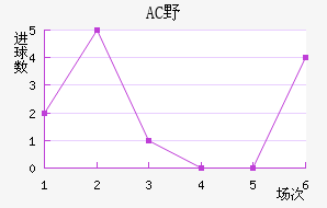 ACҰ޽