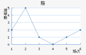 ¸½