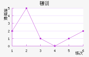 շѶ½