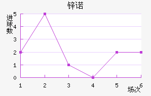 пŵ