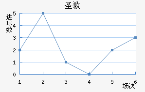 ʥǸ