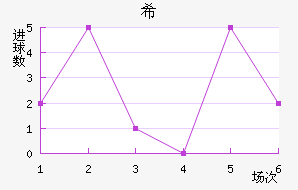 ϣᰲ