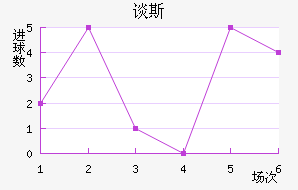 ̸˹̽