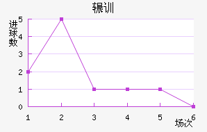 շѶ½