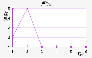 ¬ϴ