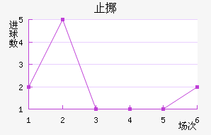 ֹŲ