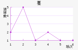 忨