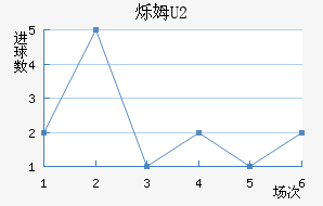 ˸ķU20