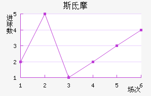 ˹صĦ