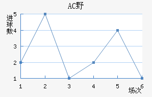 ACҰ޽