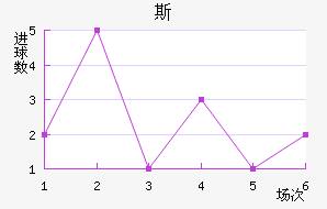 FC˹