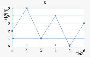 R˽