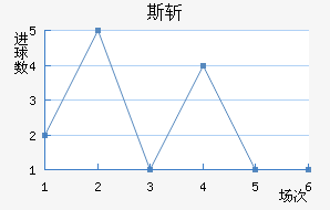 ˹ն