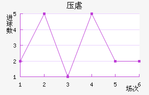 ѹŰ˹
