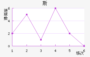 ˹ά½
