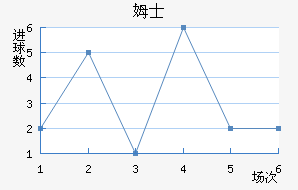 ķʿ