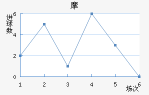 Ħǽ