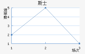 ˹ʿ