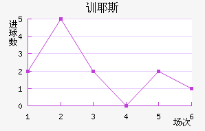 ѵҮ˹