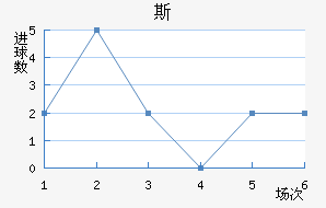 FC˹