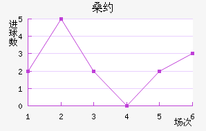 ɣԼǽ