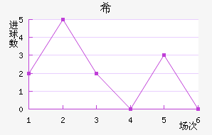ϣǽ