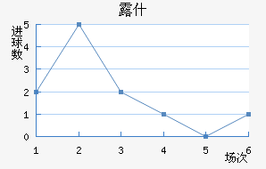 ¶ʲ
