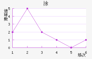 Ϳǽ