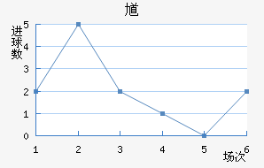ظ½
