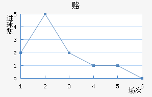¸½