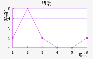 ŦȰ½