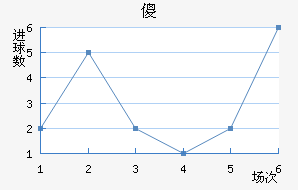 ɵ½