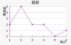 µ˹