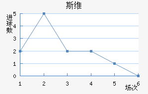 ˹ά