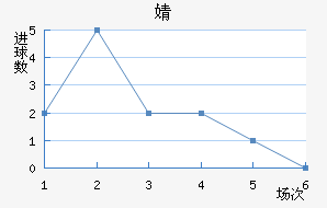 溣׽