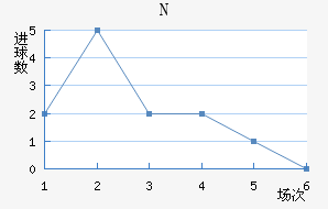 NKղ
