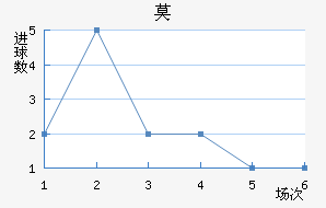 Īǽ