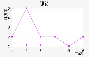 շƶ½