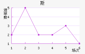 ˹лϣ