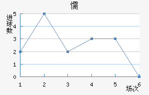 ųǽ