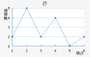 ɳ½