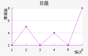 Ŀޱǽ