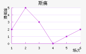 ˹ʹ
