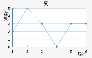 Īǽ