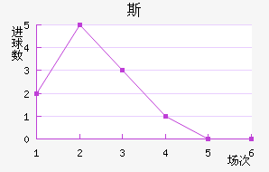 ˹ά½