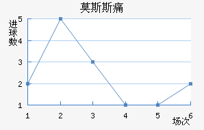 Ī˹˹ʹ