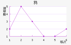 ѻ