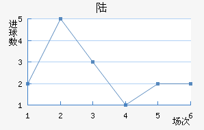 Ī˹½ӽ