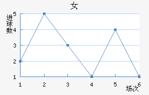 ﾺŮ